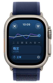 Apple Watch Ultra 屏幕显示一周的训练负荷趋势为“稳定”