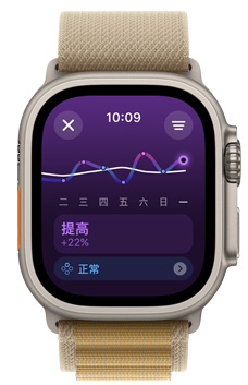 Apple Watch Ultra 屏幕显示一周的训练负荷趋势为“提高”